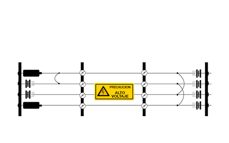 Cerco electrico perimetral con alarma Circuito electrico de cerca electrica con alarma